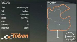 BeamNG Map Mod: Toban Raceway V1.1.1 0.32 (Featured)