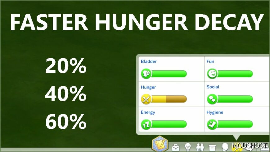 Sims 4 Mod: Faster Hunger Decay (Featured)