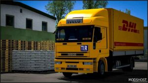 ETS2 Iveco Truck Mod: Eurostar-Eurotech 1.50 (Image #5)