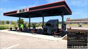 ATS Mod: Diesel Price by Rodonitcho Mods 1.50 08 08 2024 (Featured)