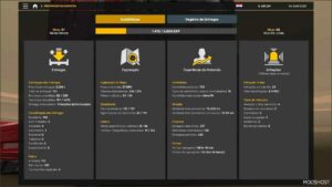 ETS2 Save Mod: Profile 1.51.0.41S 17 08 2024 (Image #2)