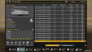 ETS2 Save Mod: Profile 1.51.0.41S 17 08 2024 (Image #6)