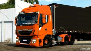 ETS2 Iveco Truck Mod: Hi-Way 1.51 (Featured)