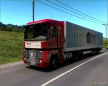 ETS2 Mod: SRI Lanka Real Truck Traffic 1.51 (Image #3)