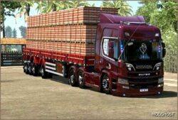 ETS2 Scania Truck Mod: NTG 1.51 (Featured)