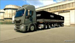 ETS2 Iveco Truck Mod: Hi-Way TOP Qualified 1.51 (Featured)