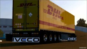 ETS2 Iveco Part Mod: Mudflap Iveco SCS BOX 12/10/2024 1.51 (Image #3)