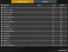 ETS2 Radio Sound Mod: Estonian Radio Stations (Image #3)