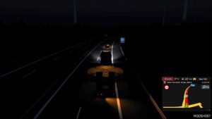 ETS2 Mod: Speed 90 KM/H Special Transport 05 11 2024 1.53 (Featured)