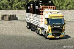 ETS2 Scania Truck Mod: R2009 ETS2 1.52/1.53 (Featured)