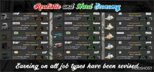 ETS2 Economy Mod: Realistic and Hard Economy V1.0.7 (Featured)